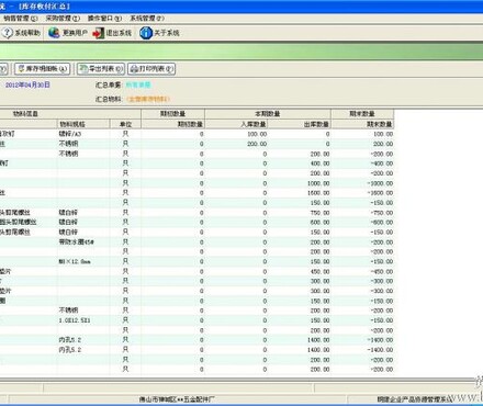 【佛山仓库管理软件,库存管理系统,安全库存管